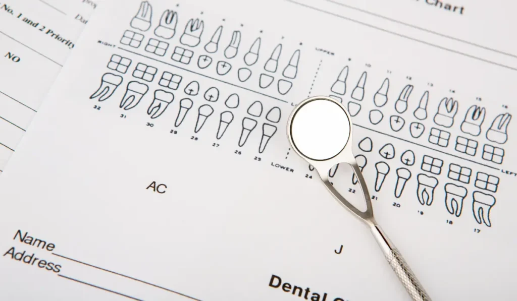 Imagen de odontograma con un espejo odontológico